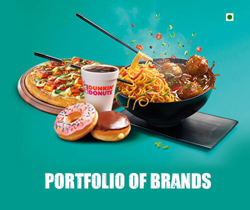 company-jubilant-foodworks-limited-jfl-the-company-food-service